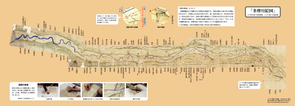 多摩川絵図リーフレットのサムネイル