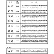 第8期役員名 2025年10月24日現在のサムネイル